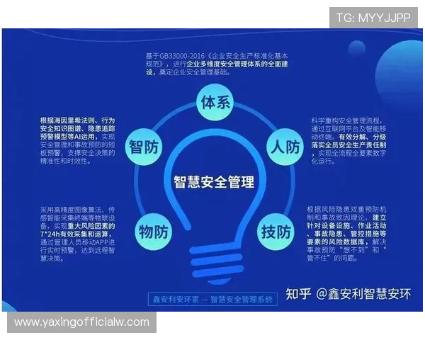 亚星登录管理网：企业用户登录管理系统的安全性提升方案