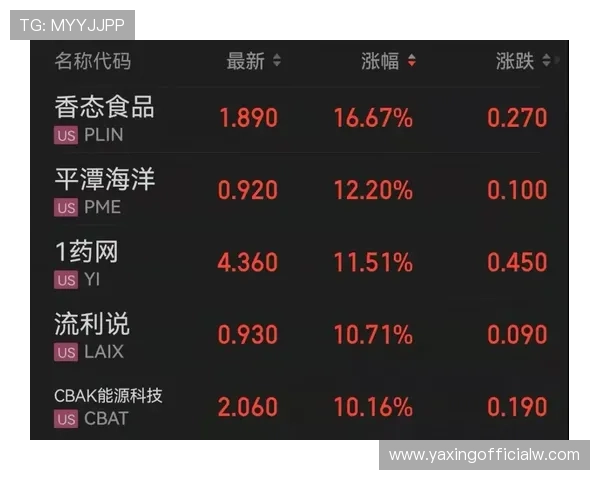 新手必看百家乐平注方法，轻松掌握稳定赢钱的实用技巧